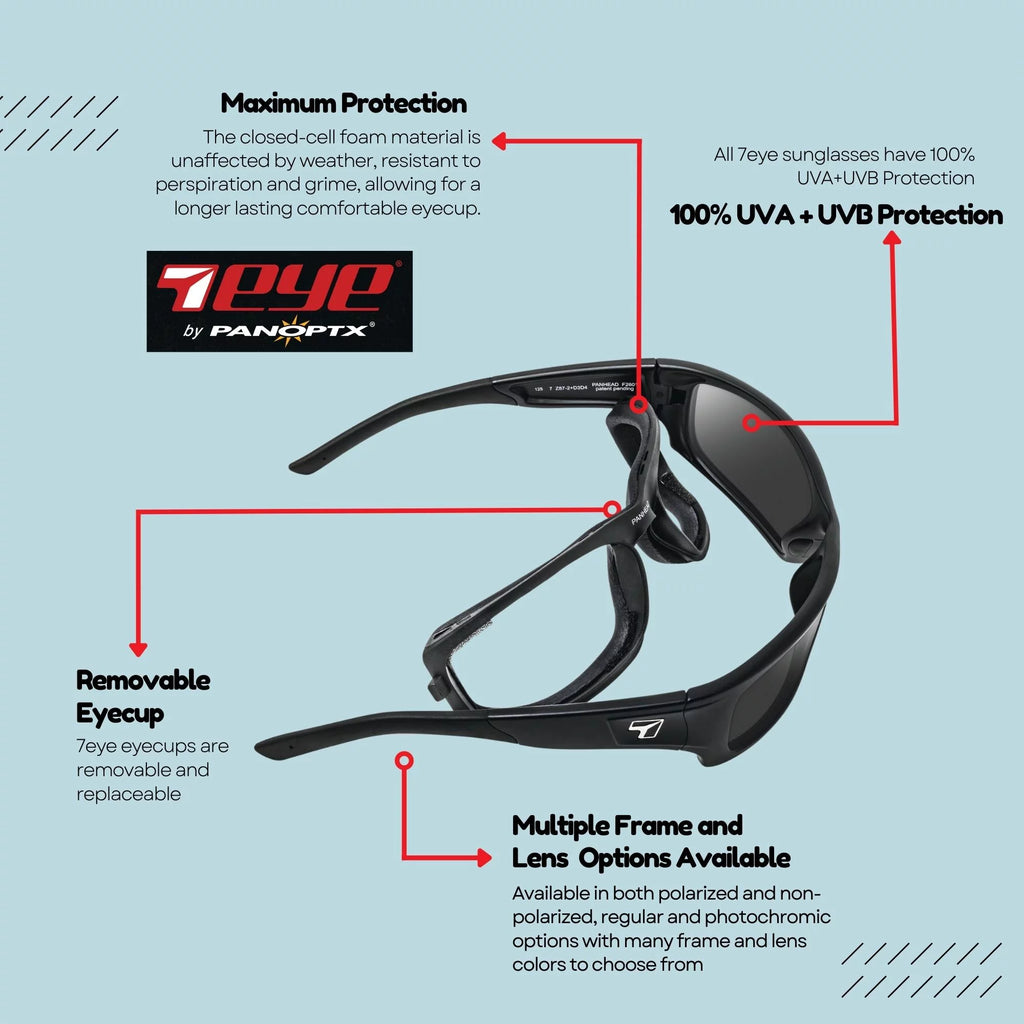 Blue Light Blocking Computer Glasses I8633