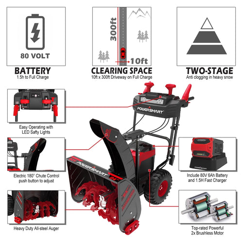 24-inch 2-Stage Cordless Snow Blower A9861
