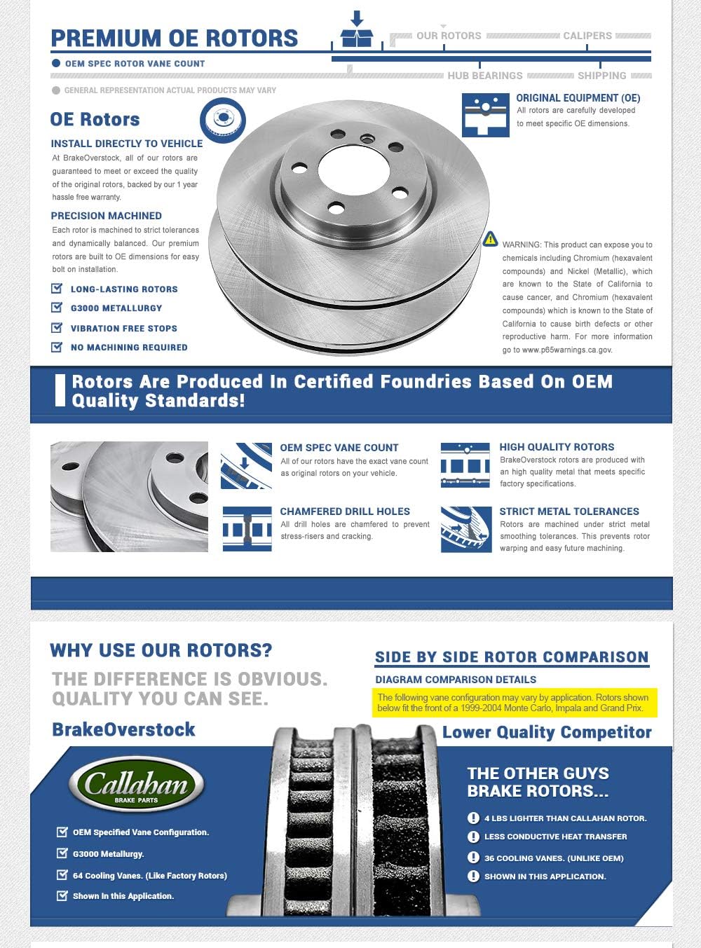 305 mm Brake Disc Rotors + Metallic Brake Pads Y462