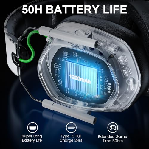 2.4GHz Wireless Gaming Headset with Noise Canceling Mic, Black E532250