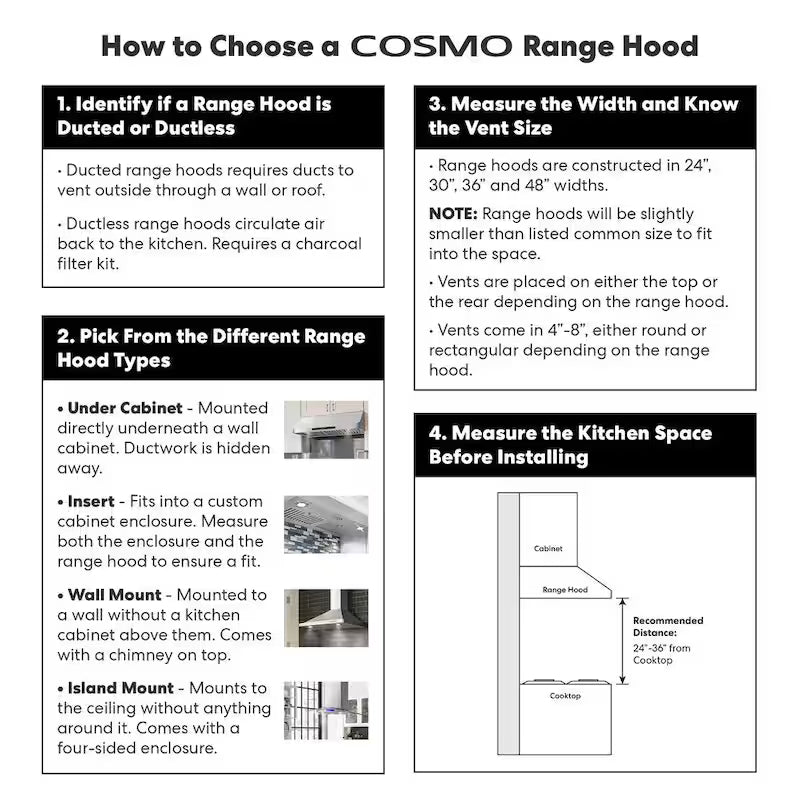 36 in. Stainless Steel Wall Mount Range Hood O4617