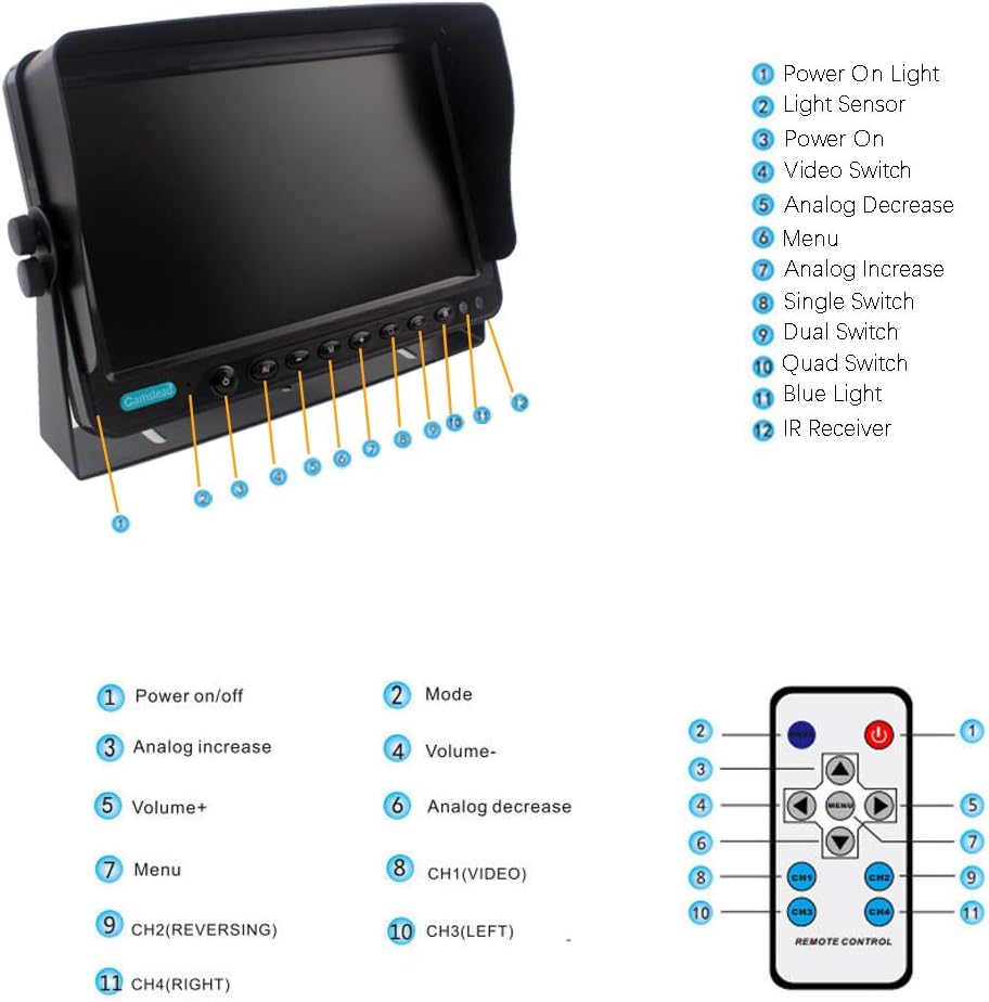 Heavy Vehicle Safety Camera System 9 inch Monitor with Quad Split Screen J29441