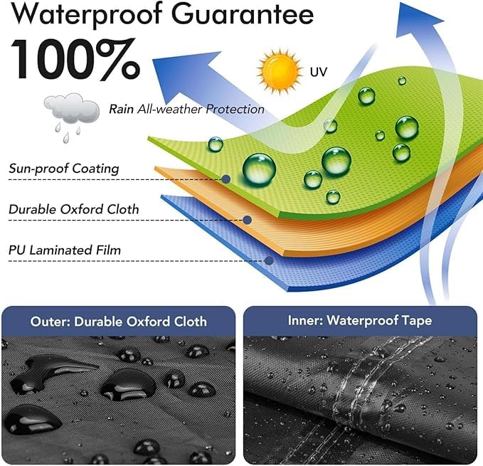 10' x 10' 600D Heavy Duty Waterproof Dog Kennel Top Cover Gray A74092