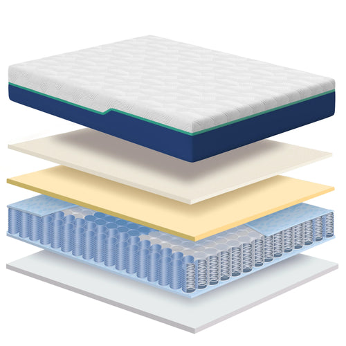 10" Hybrid Memory Foam Pocket Spring Medium Firm Twin Mattress A707405