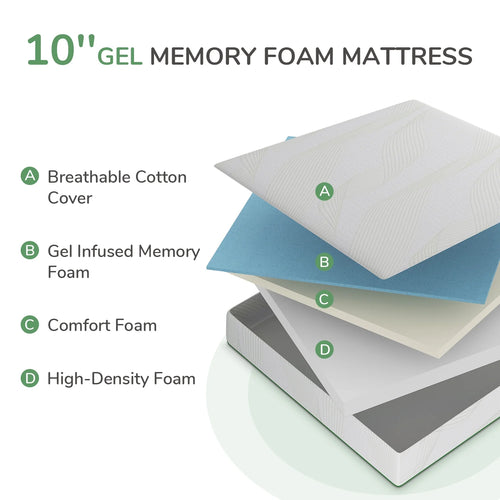 10 inch Gel Memory Foam Mattress Queen Size E4625