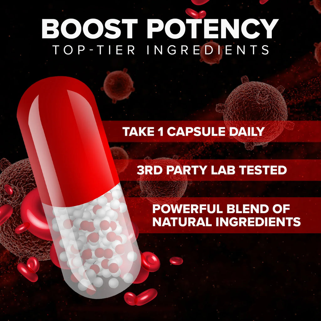 Glyco Optimizer Capsules C8163