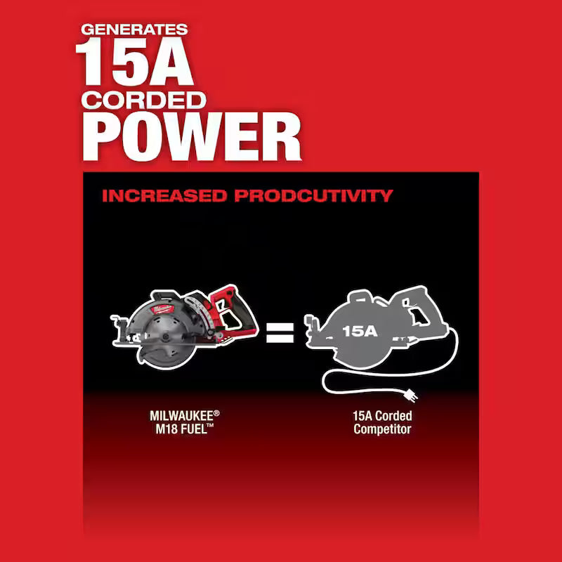 18V Cordless 7-1/4 in. Circular Saw with Starter Kit J331