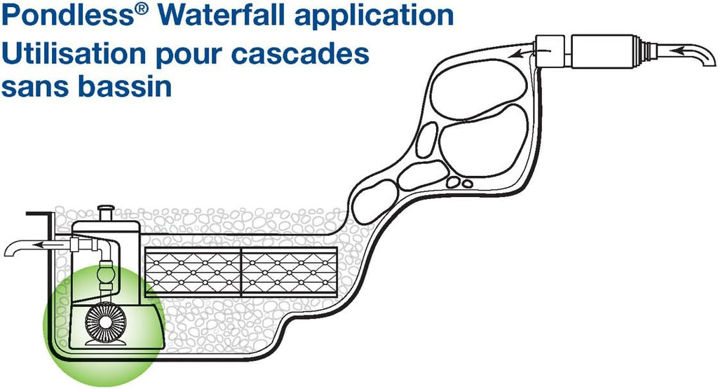 Black Water Pump U4371