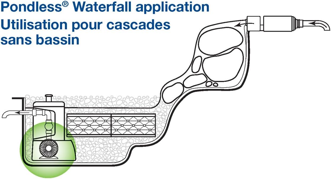 Black Water Pump U4371