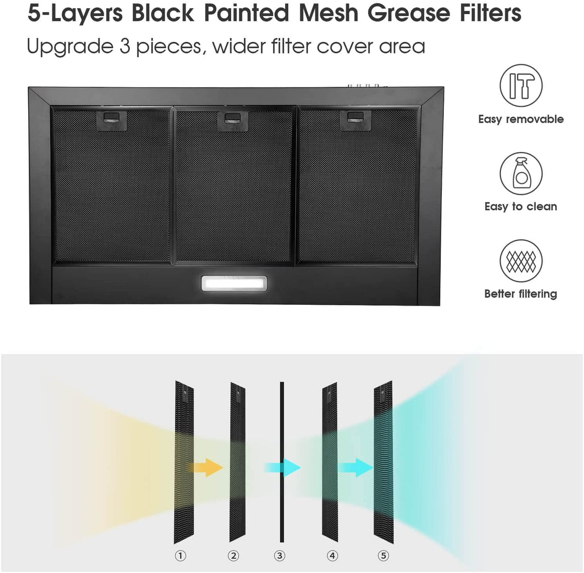 36 inch Black Stainless Steel Wall Mount Range Hood X354