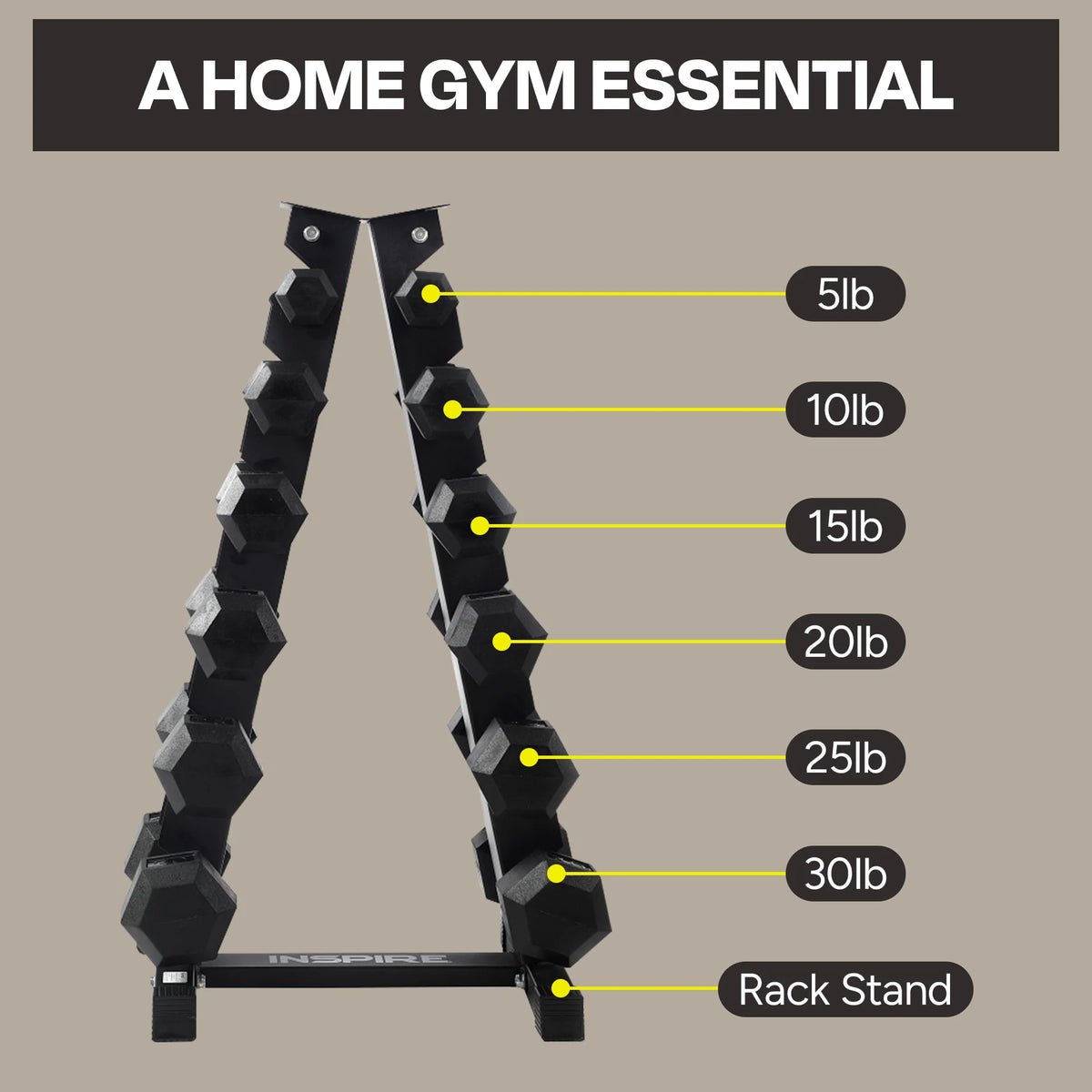 Heavy-Duty Rubber Dumbbell Weight Set with Rack, 210 lbs J69753