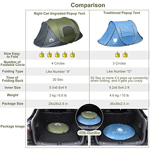 2 Person Waterproof Pop-up Camping Tent G905