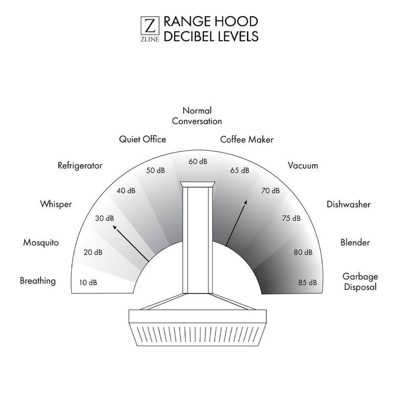 48 in. 700 CFM Ducted Island Mount Range Hood Stainless Steel T44046