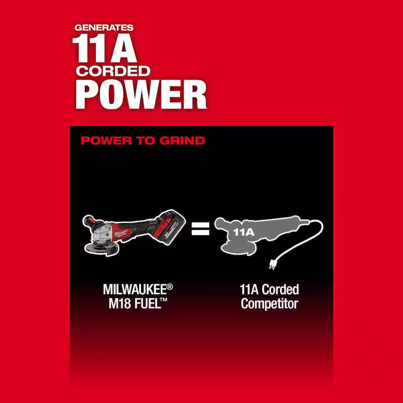 18V Brushless Cordless 4-1/2 in. /5 in. Grinder Kit with Battery Y115