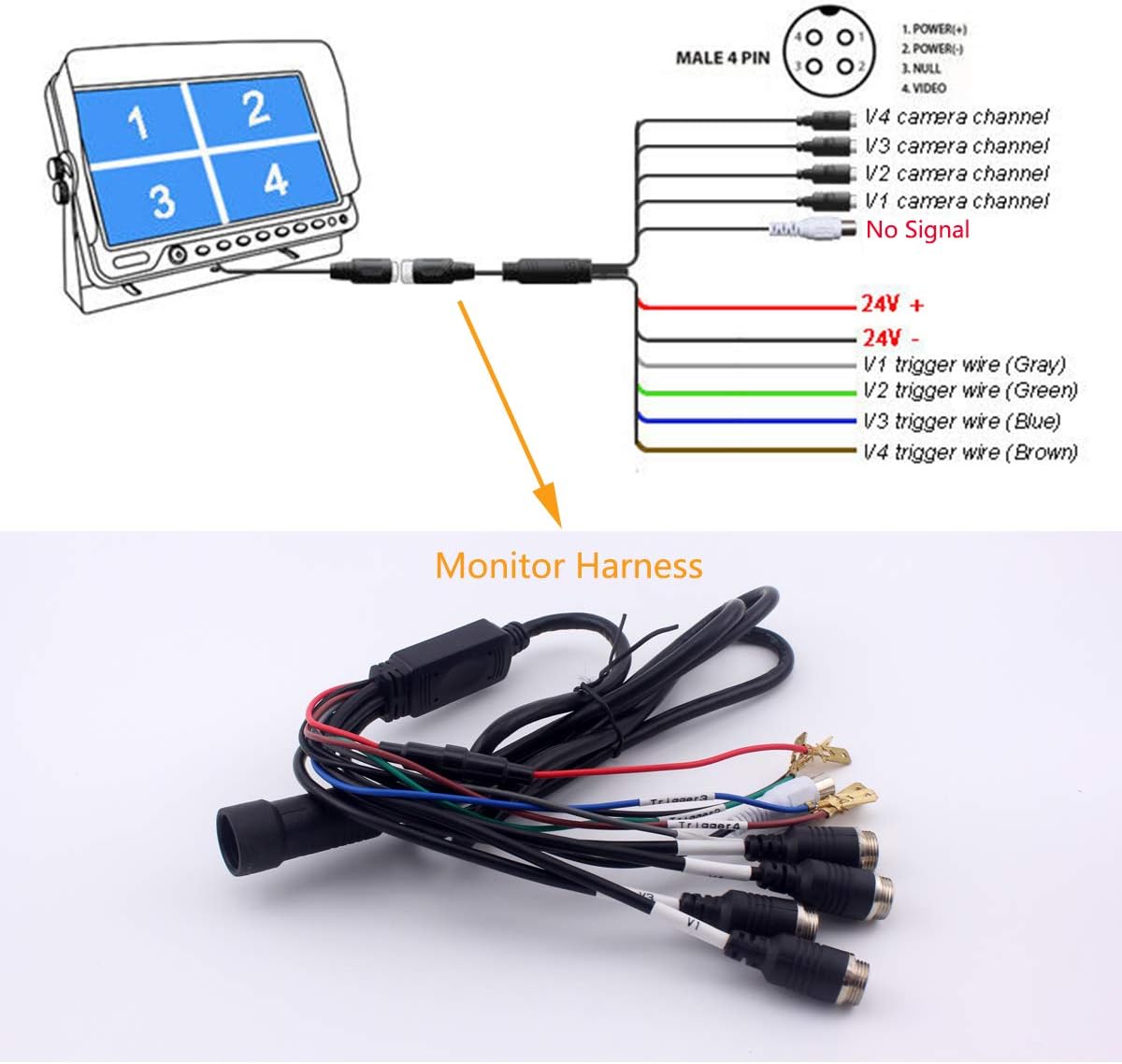 Heavy Vehicle Safety Camera System 9 inch Monitor with Quad Split Screen J29441