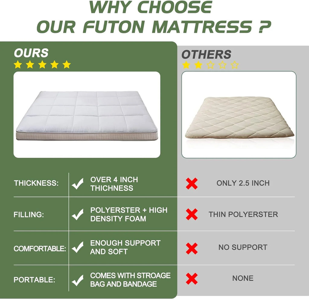 Japanese Floor Futon Mattress E90330