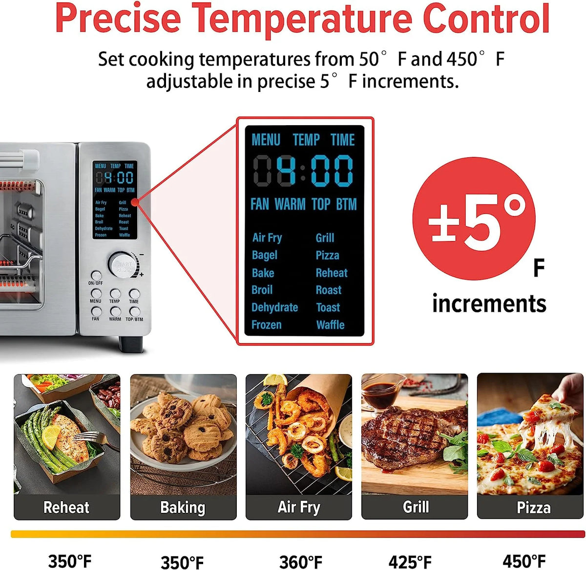 21-Qt Convection Toaster Oven Air Fryer Combo S522