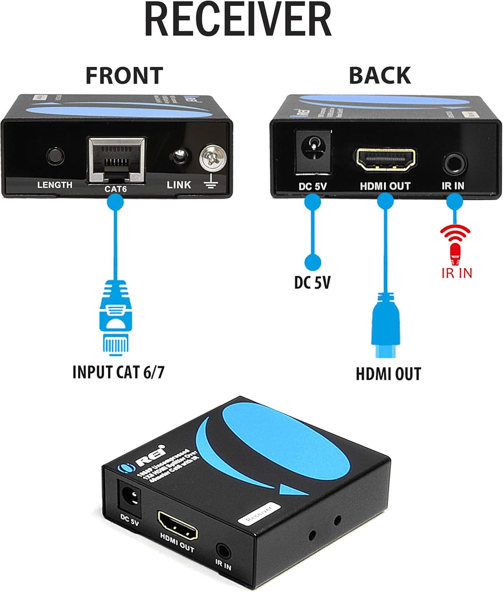1x2 HDMI Extender Splitter Over CAT6/7 1080P U123