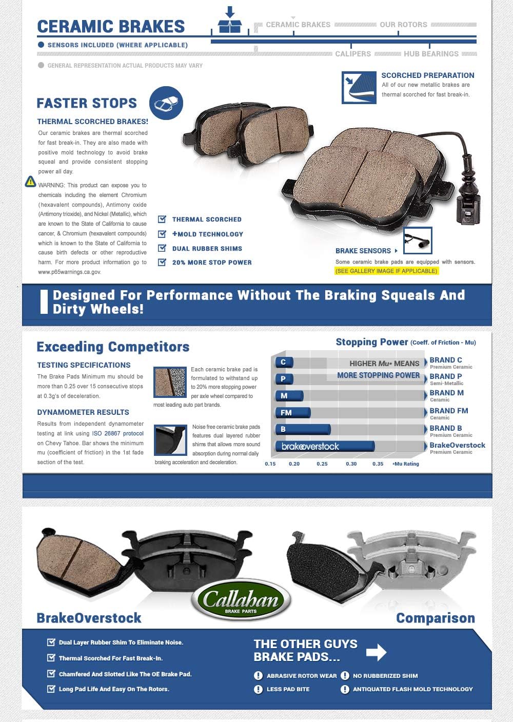 305 mm Brake Disc Rotors + Metallic Brake Pads Y462