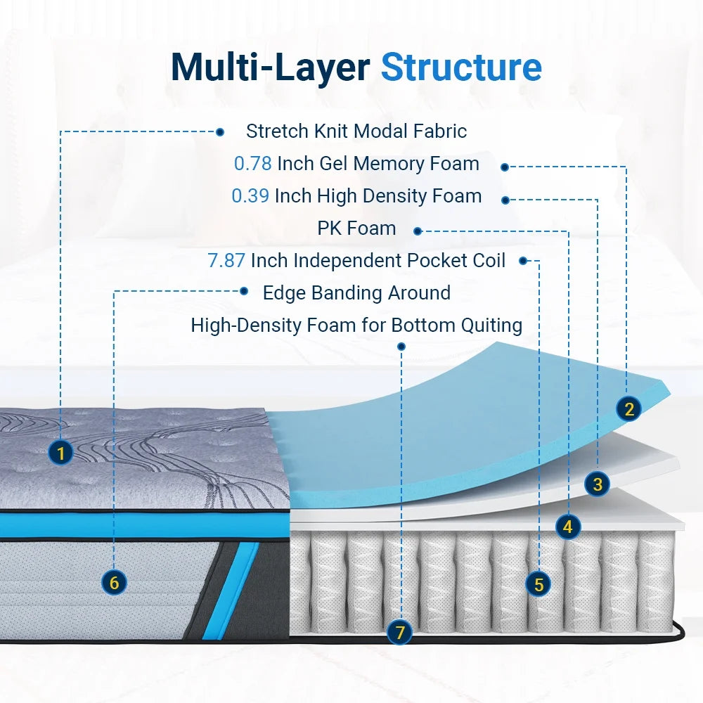 10 inch Gel Memory Foam Hybrid Mattress, Full Size D2970