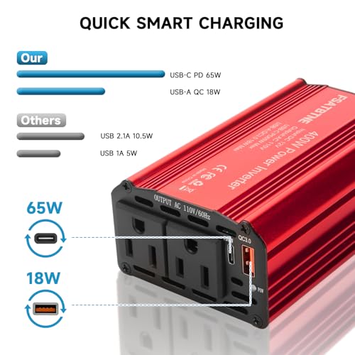 400W Power Inverter, DC 12V to 110V AC Car Plug Adapter Outlet Converter with USB-C & USB-A Fast Charging Ports and 2 AC Outlets O46408